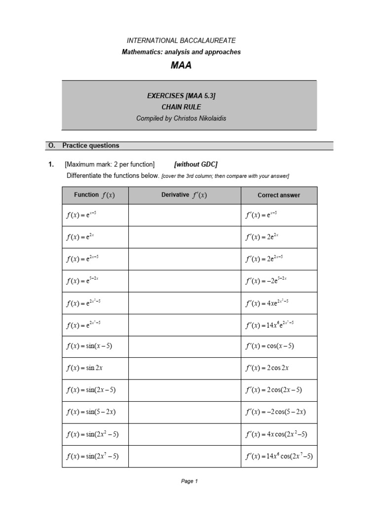 Chain Rule Exercises for IB Mathematics | PDF | Derivative ...