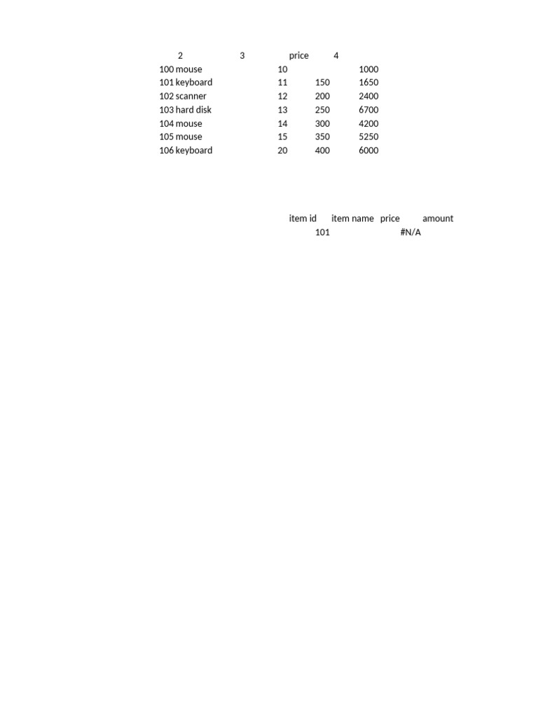 Raw | PDF