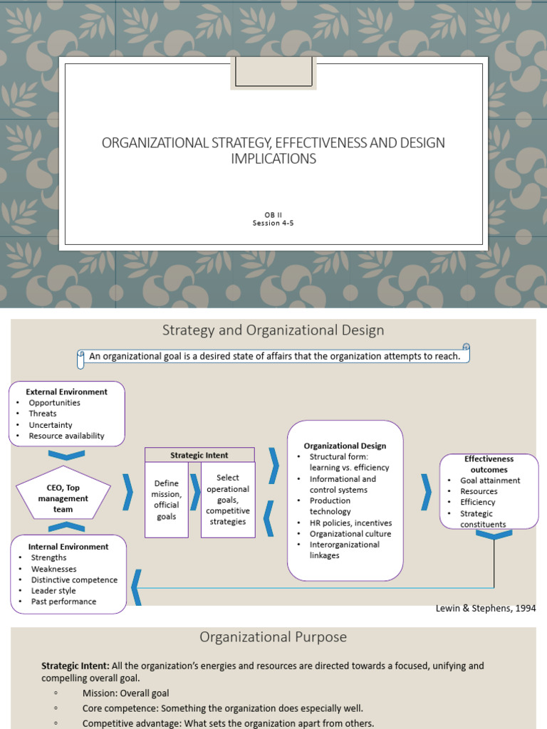 Organizational Strategy and Design Insights | PDF | Strategic ...