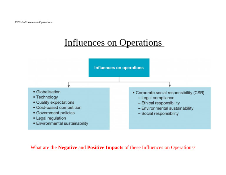 Influences On Operations - Flowchart | PDF
