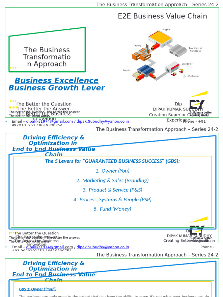 Business Transformation for Customer Success | PDF | Innovation | Customer