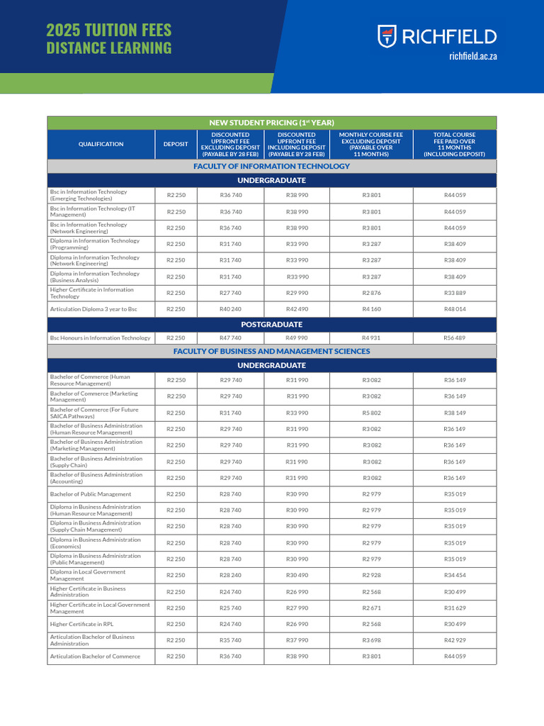 richfield-college-2025-course-fees-pdf-educational-stages-higher
