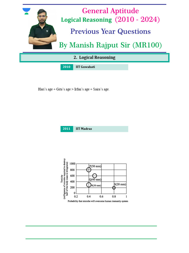 Chapter - 2 Logical Reasoning | PDF | Repurchase Agreement | Reserve ...