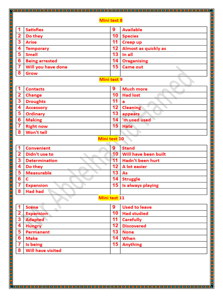 Mini Test Series: Vocabulary & Grammar | PDF