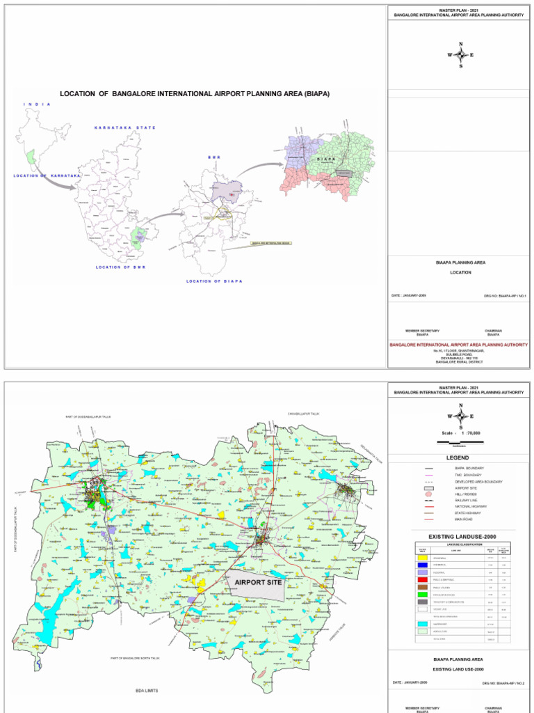 Master Plan 2021 | PDF