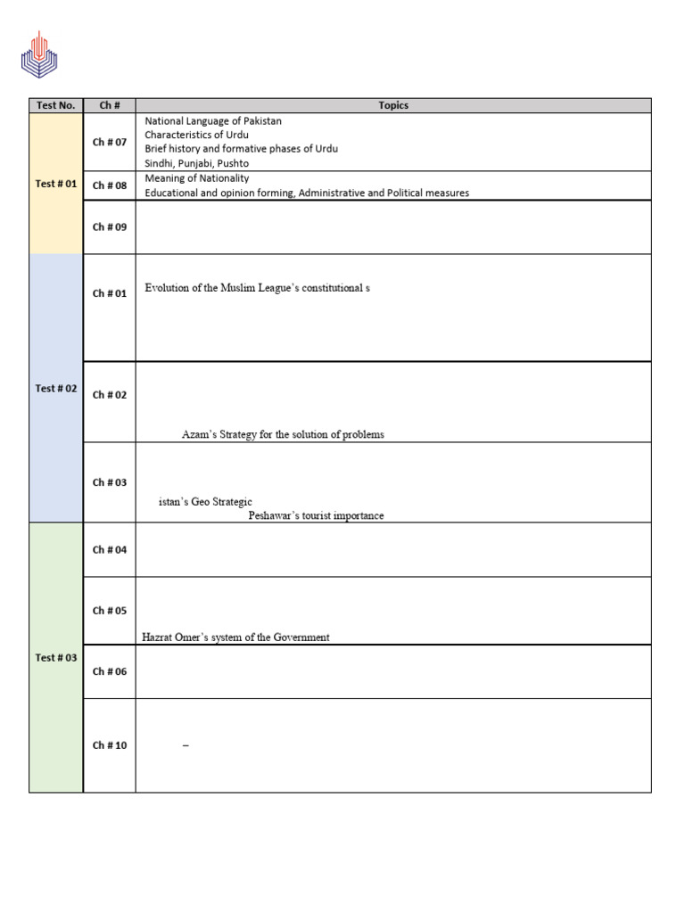 PST Test Pattern and Syllabus 2025 | PDF | Pakistan | All India Muslim ...