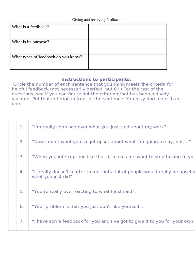 Giving and Receiving Feedback | PDF