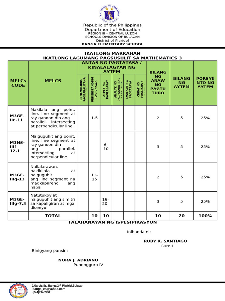 Q3 Third Assessment Test In Mathematics 3 Pdf