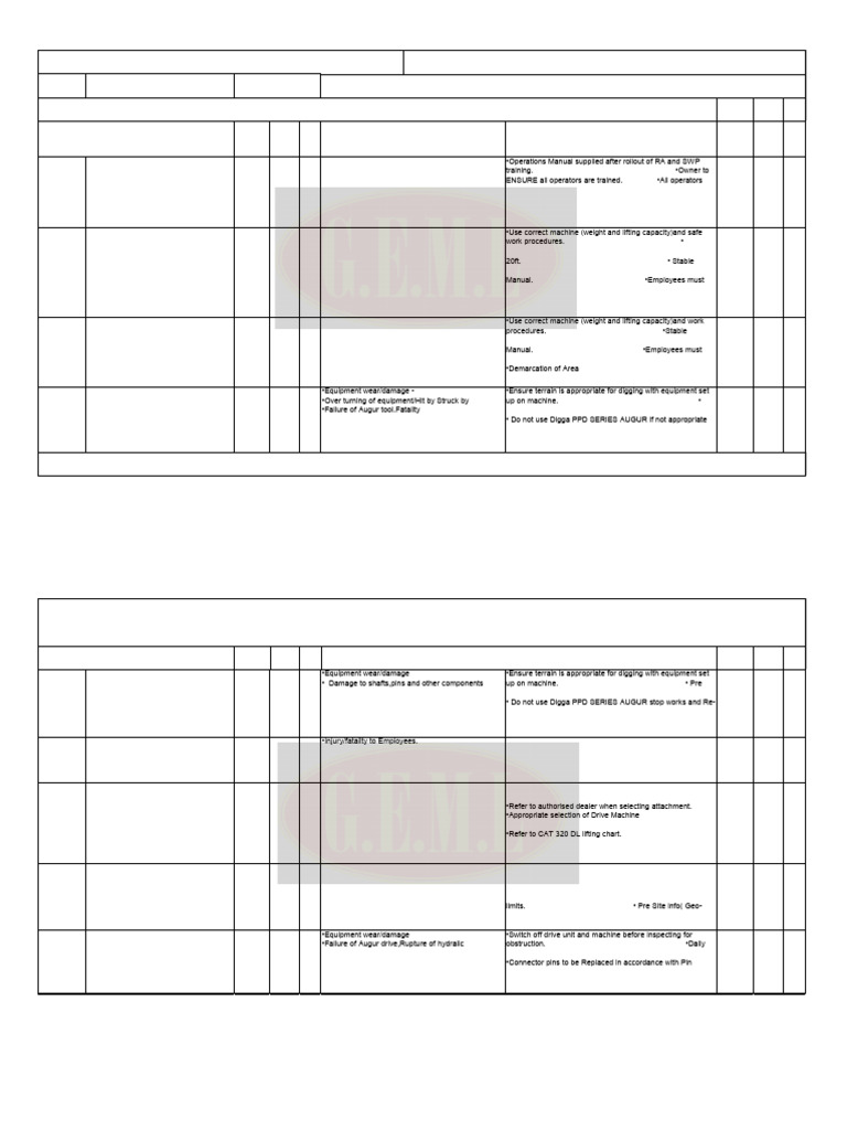 Auger Drive Unit Risk Assessment Guide | PDF | Amputation