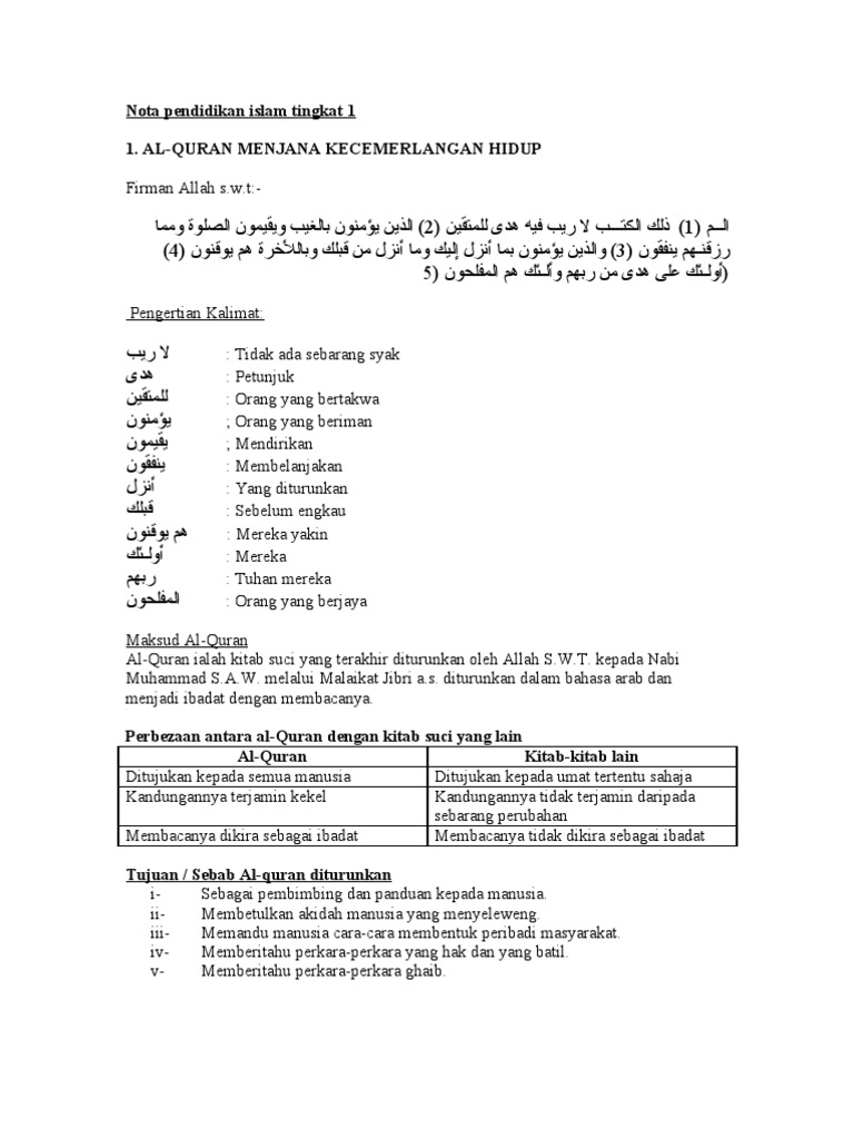 Nota Pendidikan Islam Tingkatan 1 Pdf