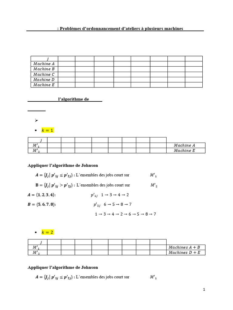Application de l'algorithme de Johnson | PDF