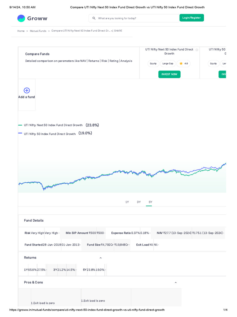 Compare UTI Nifty Next 50 Index Fund Direct Growth Vs UTI Nifty 50 ...