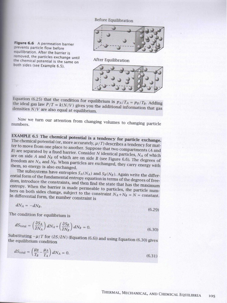 Lecture 7 - Supporting Notes | PDF