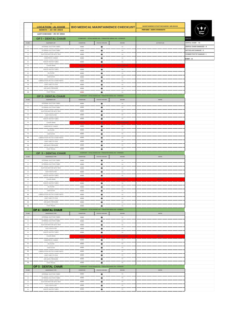 Biomedical Maintenance Checklist 2024 | PDF | Manufactured Goods