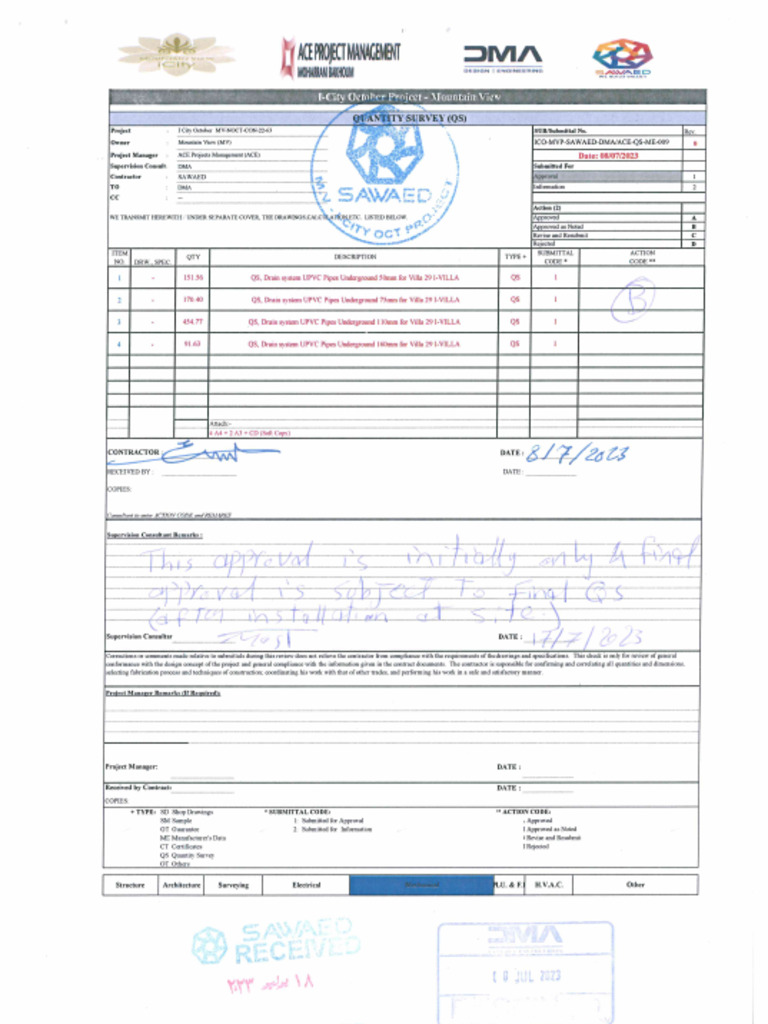 Ico MVP Sawaed Dma Ace Qs Me 009 | PDF