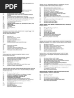 Download SOALANKBKK-PEPPERCUBAANSPMSEJARAH2011edit by Nur Adilah Anuar SN82420455 doc pdf