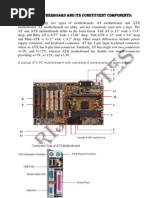 Computer Motherboard and Its Constituent Components