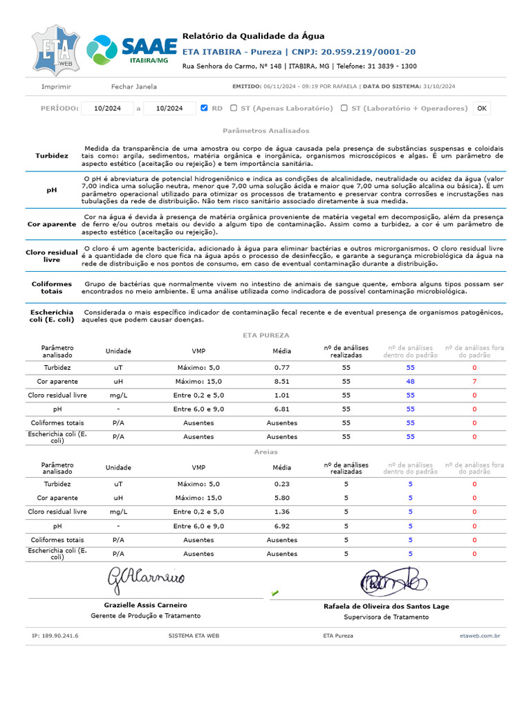 Laudo de Potabilidade da Água 10/2024 | PDF | Natureza | Ciência Ambiental