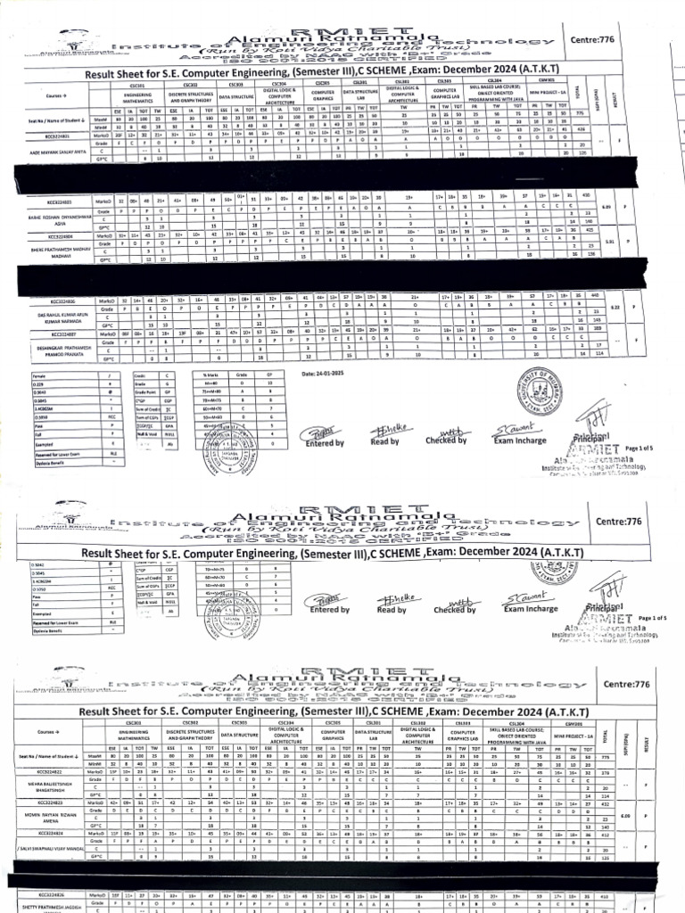 Result Sheet for S.E. Computer Engg. | PDF | Theoretical Computer ...