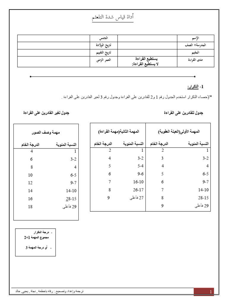 أداة قياس شدة التلعثم | PDF