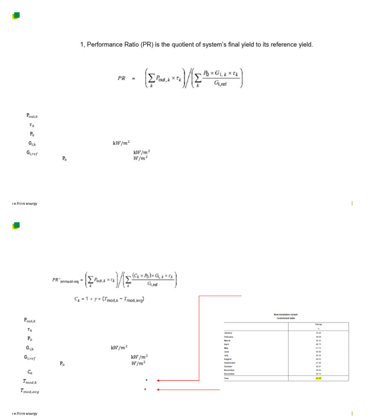 Solar Plant Performance Ratio Formula | PDF