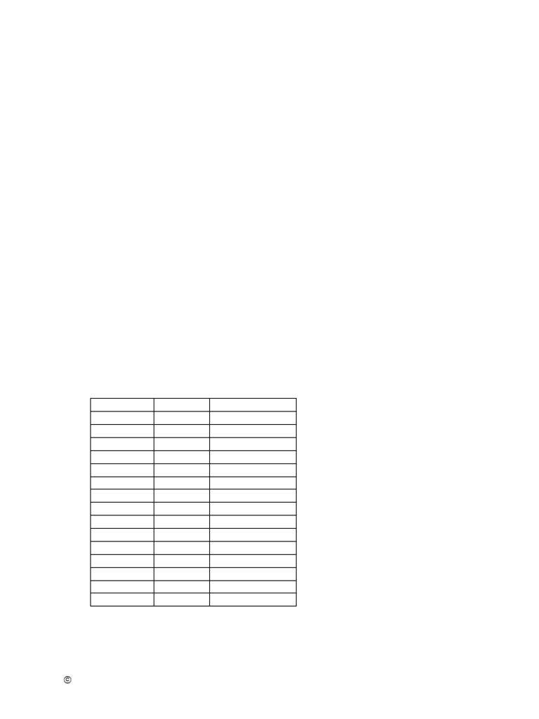 P Chart Control Chart Overview | PDF | Moving Average | Sampling ...