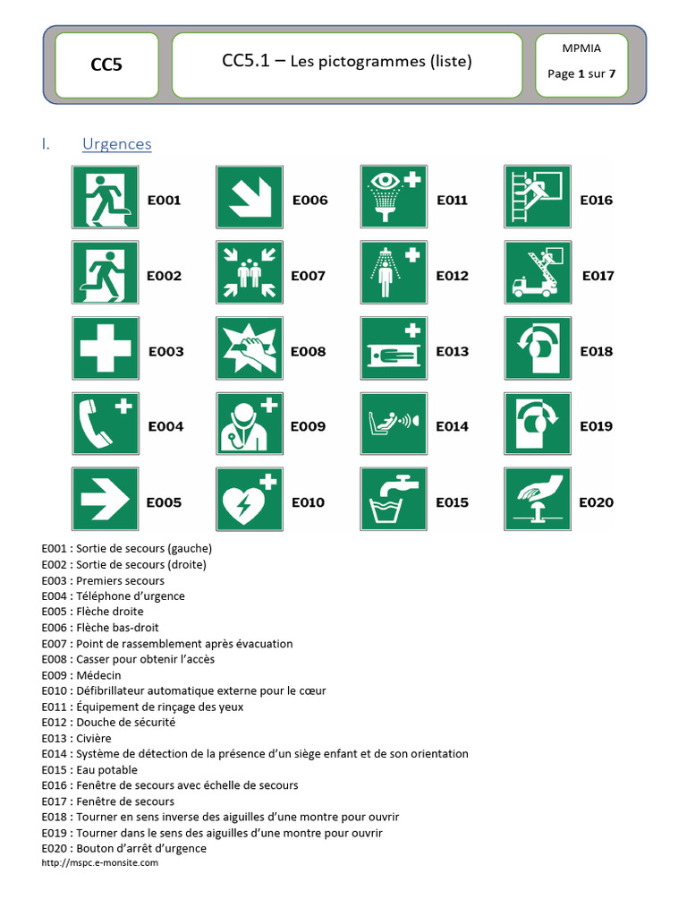 Liste des pictogrammes de sécurité | PDF