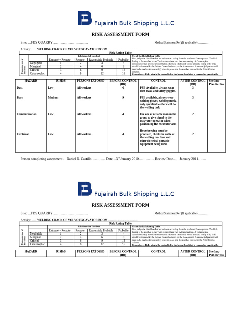 Welding Risk Assessment for Excavator | PDF | Personal Protective ...