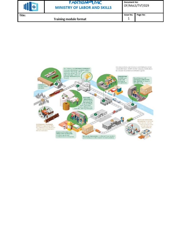 Value Chain Analysis Training Module | PDF | Supply Chain | Logistics