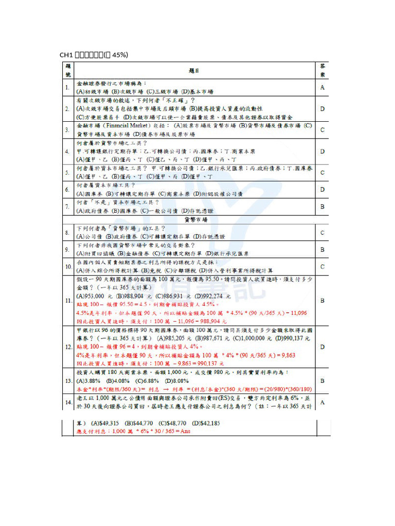 CH1%E5%90%84%E9%A1%9E%E6%8A%95%E8%B3%87%E5%B7%A5%E5%85%B7%E9%A1%8C%E5 ...