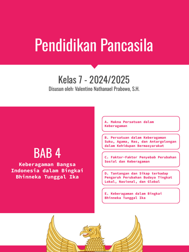 4.+PPT PP Kelas+7 Keberagaman+Bangsa+Indonesia+dalam+Bingkai+Bhinneka ...