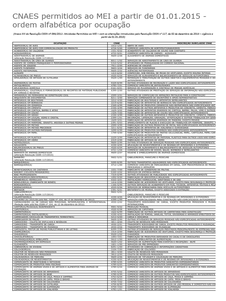 CNAEs Permitidos para MEI em 2015 | PDF | Roupas | Industria têxtil