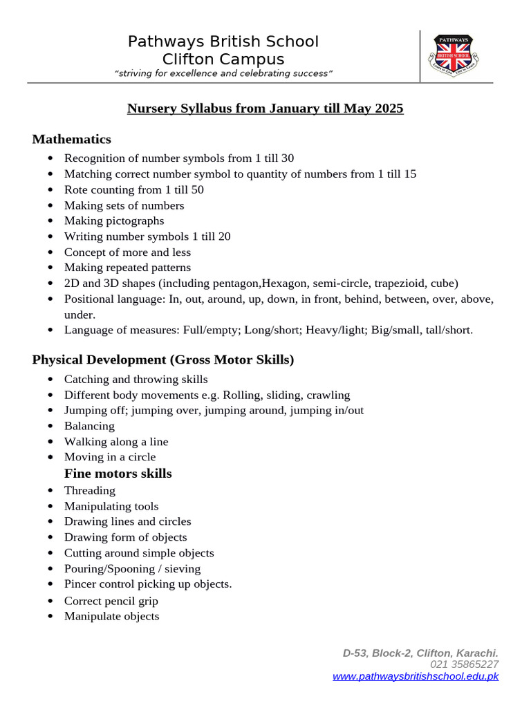Nursery Syllabus: Jan-May 2025 | PDF | Cognition | Cognitive Science