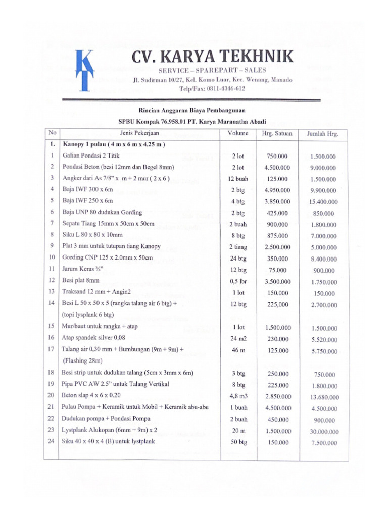 Cv. Karya Tekhnik | PDF