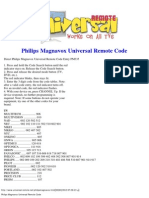 Philips Magnavox Universal Remote Code