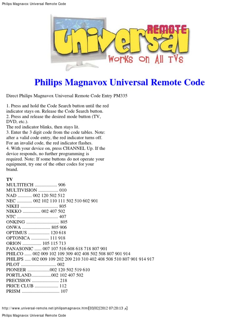 Philips Magnavox Universal Remote Code PDF Remote Control Television