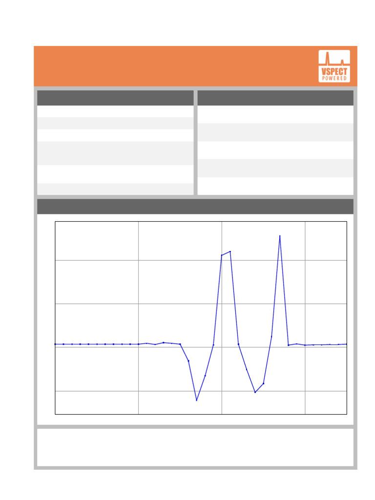 Engineering Sensor Data Analysis | PDF
