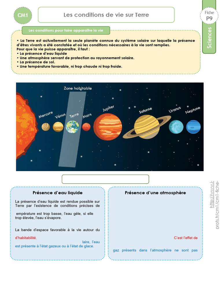 Conditions de vie sur Terre CM1 | PDF | Atmosphère | Terre