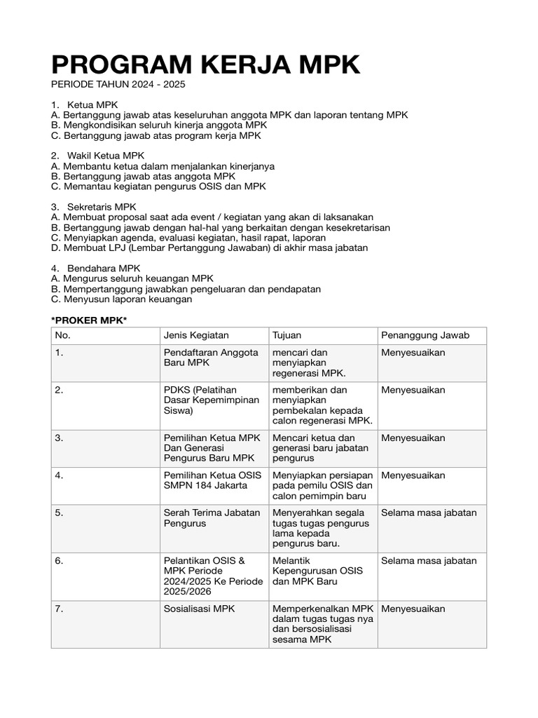 Program Kerja MPK 2024-2025 | PDF