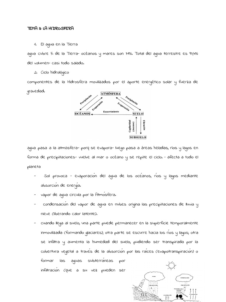 La Hidrosfera y el Ciclo del Agua | PDF | Humedad | Herida