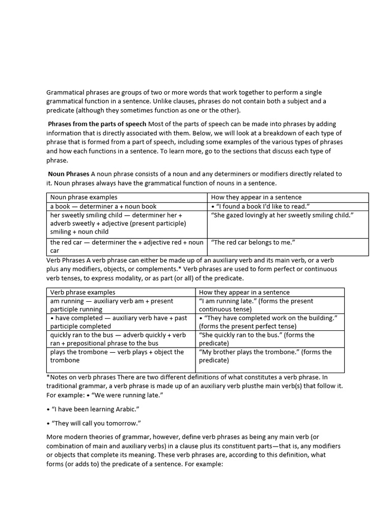 Understanding Grammatical Phrases | PDF | Verb | Adjective