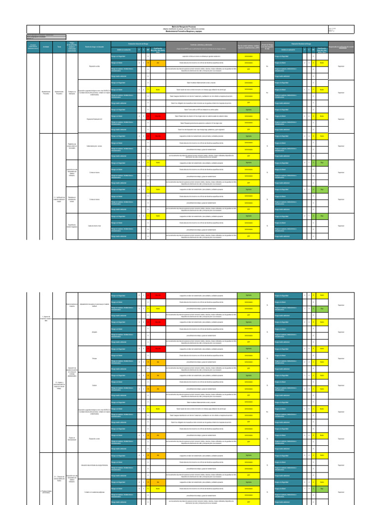 Evaluación de Riesgos en Mantenimiento | PDF | ruido
