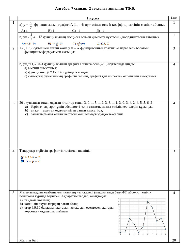 Жігіттер өздерінің сиқырларын өлшейді