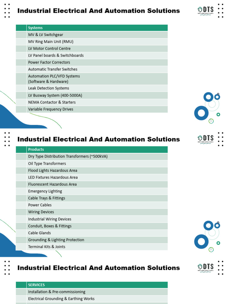 Services | PDF