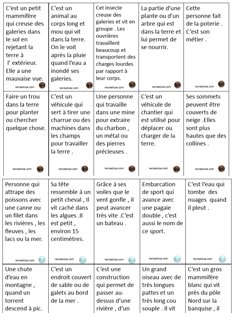 LES 4 ELEMENTS Partie 2 | PDF