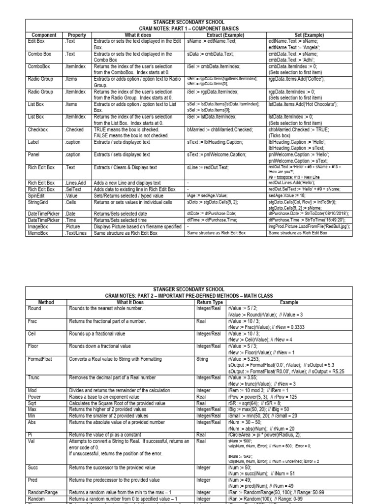 Crunch notes 1 pdf constructor object oriented programming