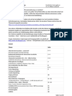 Semesterthema II - Chinas Weg in Die Moderne, Aktualisiert