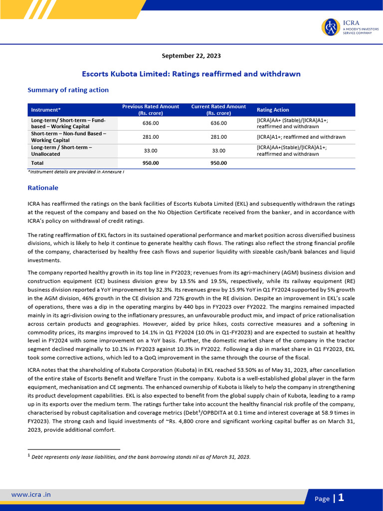 Credit Rating Report | PDF | Business | Economies