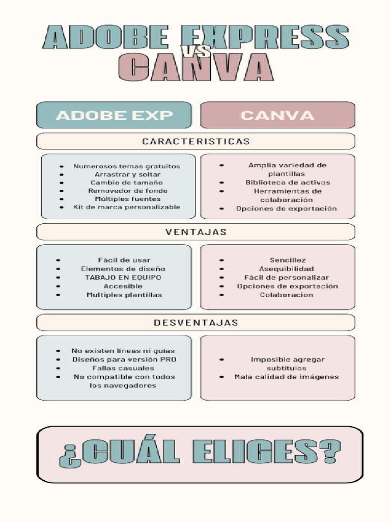 Infografia (CDII) | PDF