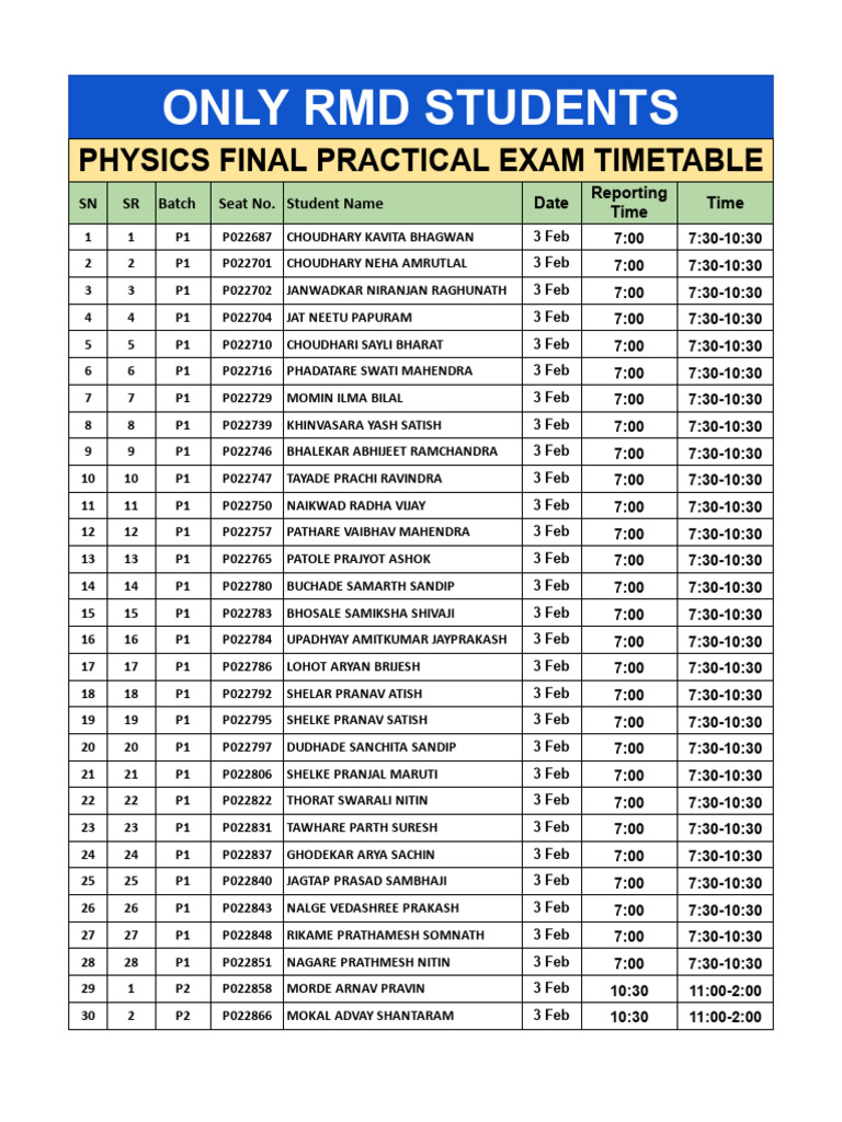 Only RMD Students: Physics Final Practical Exam Timetable | PDF
